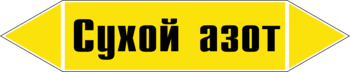 Маркировка трубопровода "сухой азот" (пленка, 126х26 мм) - Маркировка трубопроводов - Маркировки трубопроводов "ГАЗ" - . Магазин Znakstend.ru